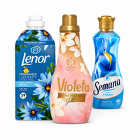 Omekšivači i mirisi za veš
