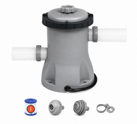 Filter pumpe