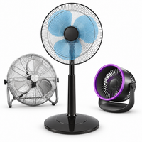 Ventilatori