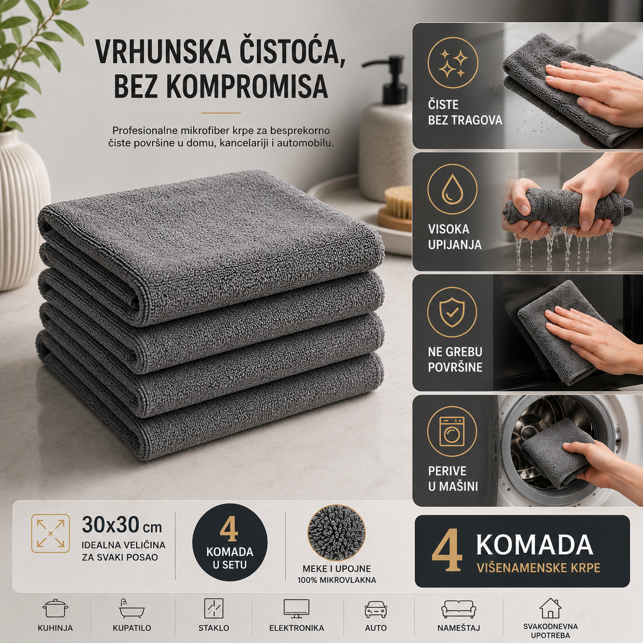 Premium Mikrofiber Krpe – Set od 4 Komada