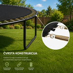 Trampolina INLEA ULTIMATE Jump – 500 cm | 280 kg