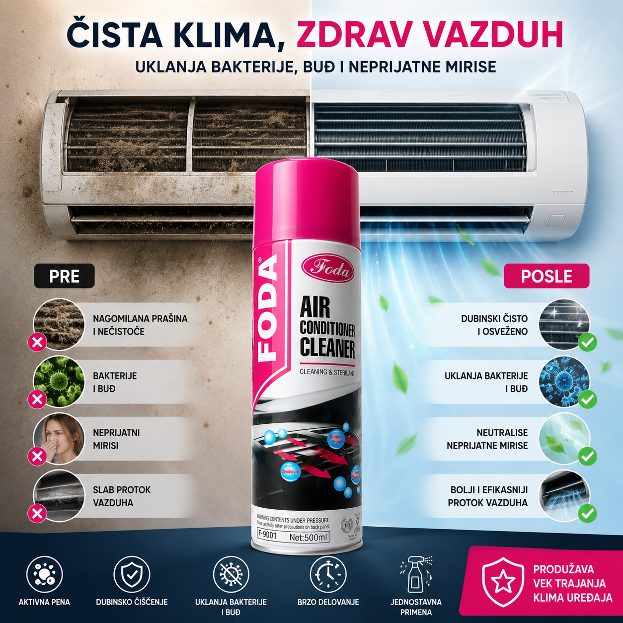 Air Conditioner Cleaner – Profesionalno čišćenje klime