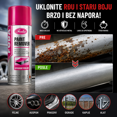 MetalClean Pro – Sprej za uklanjanje rđe i boje