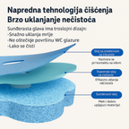 CleanBrush WC četka sa sunđerima