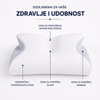 Orthopedic memory foam pillow