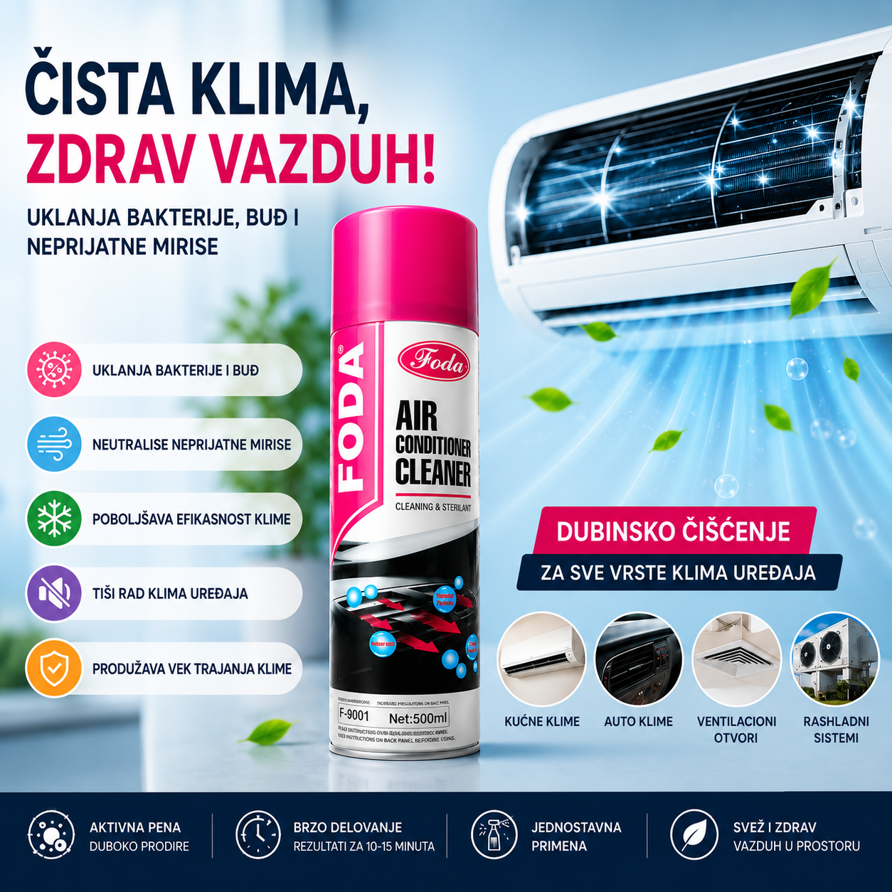 Air Conditioner Cleaner - Professional Air Conditioner Cleaning