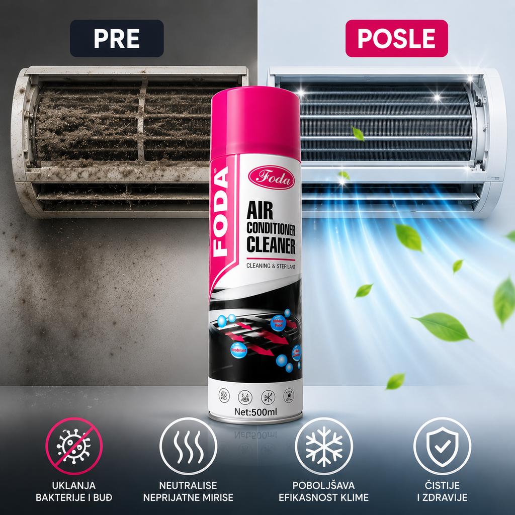 Air Conditioner Cleaner – Profesionalno čišćenje klime