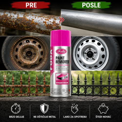 MetalClean Pro – Sprej za uklanjanje rđe i boje