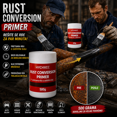 Rust Conversion Primer – Rešite se rđe za par minuta