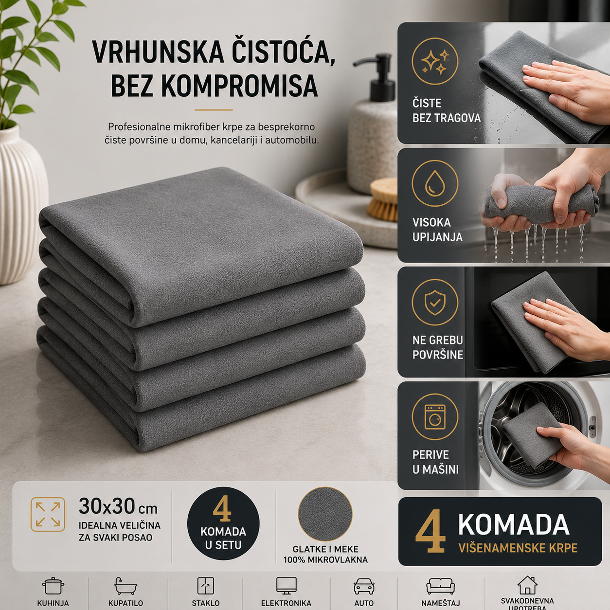 Premium Microfiber Cloths – Set of 4