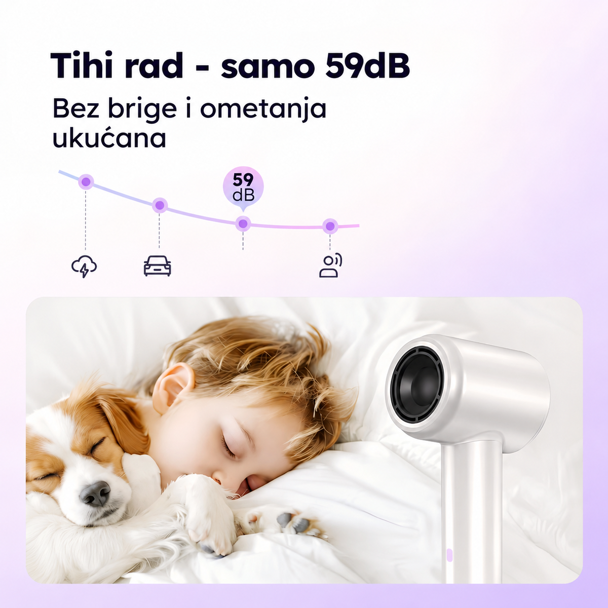 Fen za kosu 1500W HGHSZ15