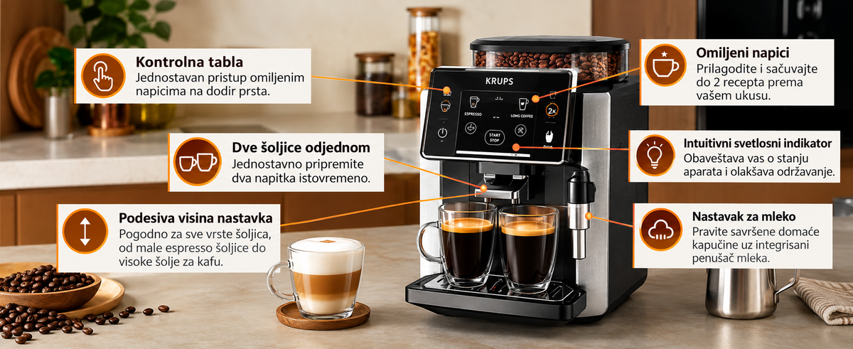 KRUPS ESPRESSO APARAT ZA KAFU EA910E10
