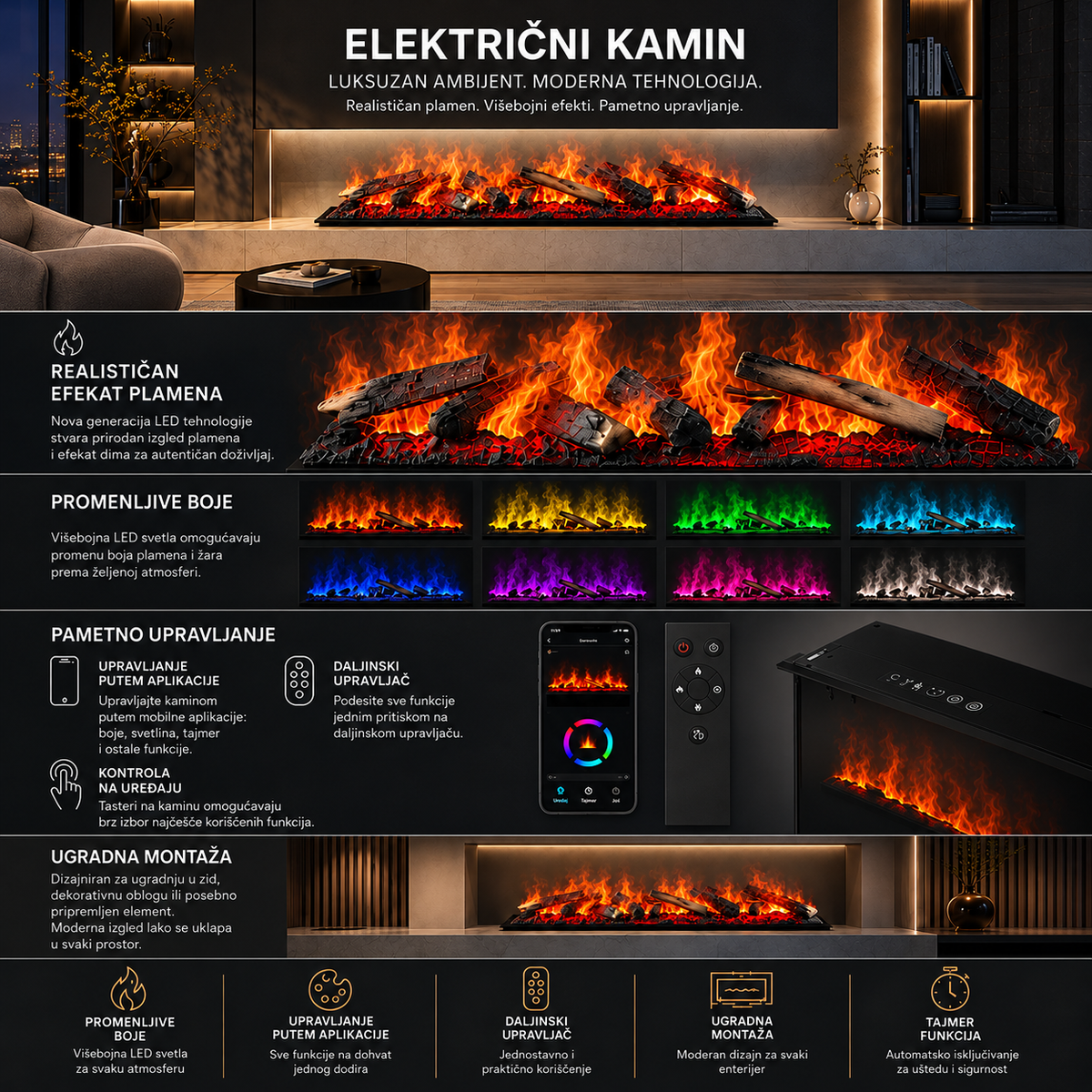 PROSTO smart ugradni dekorativni kamin sa efektom plamena na vodenu paru 1500mm, bez grejanja DK-L150MC/T