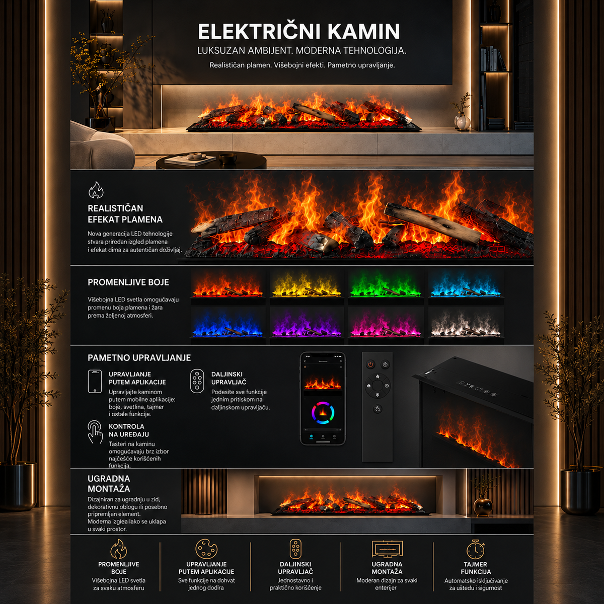 PROSTO smart ugradni dekorativni kamin sa efektom plamena na vodenu paru 800mm, bez grejanja DK-L080MC/T