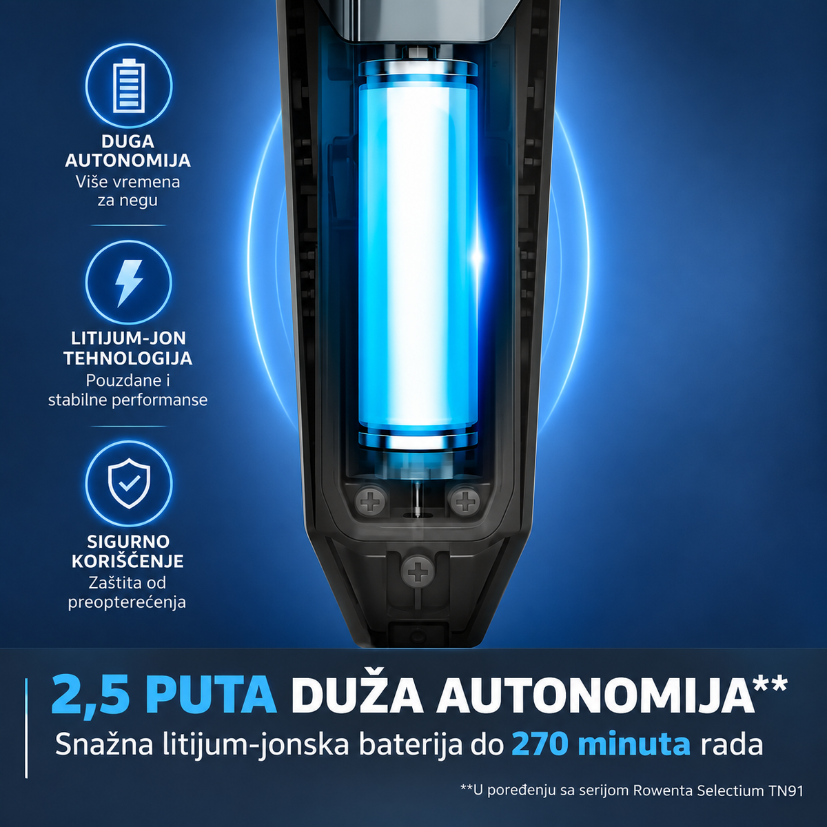 ROWENTA TRIMER TN9650