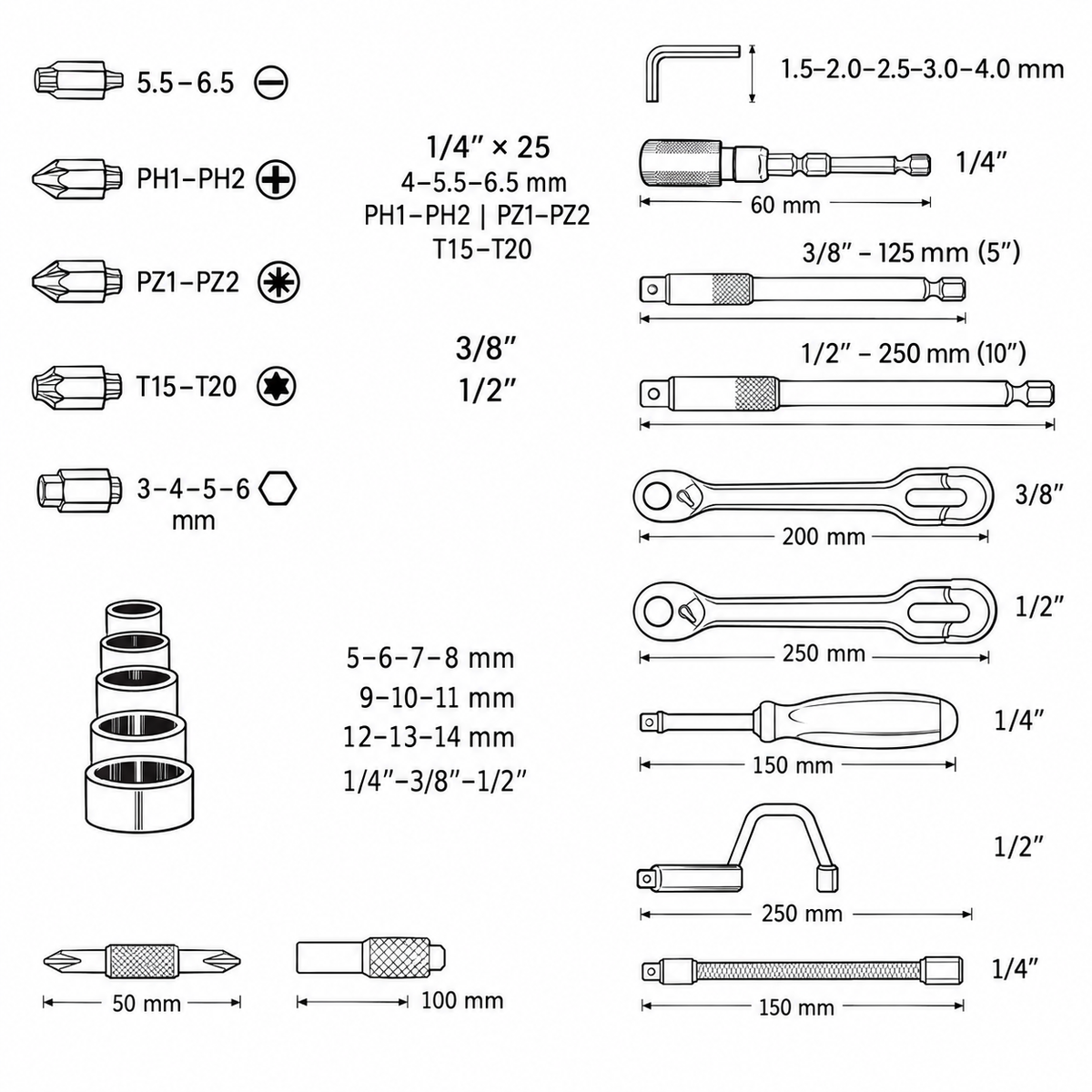 Set alata 59 kom, EC