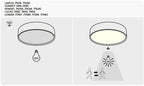 Sonnet ugradna I nadgradna plafonjera LED 18W 1500lm