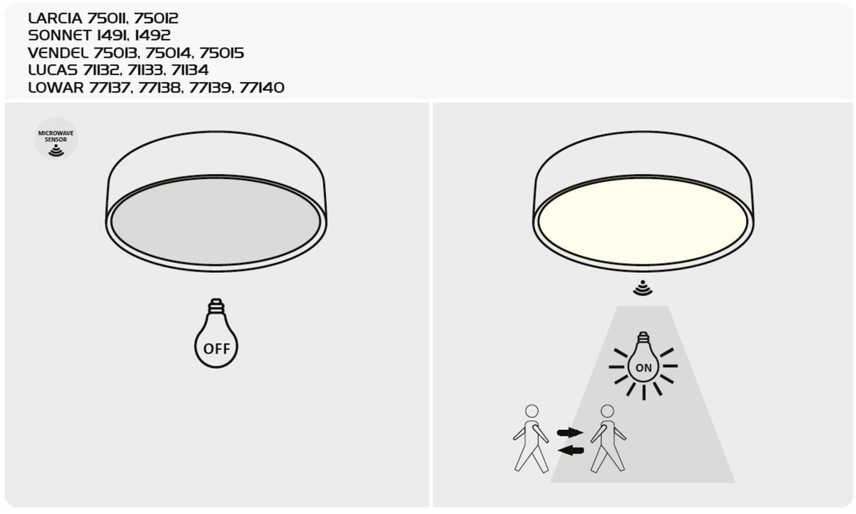 Sonnet ugradna I nadgradna plafonjera LED 30W 2800lm