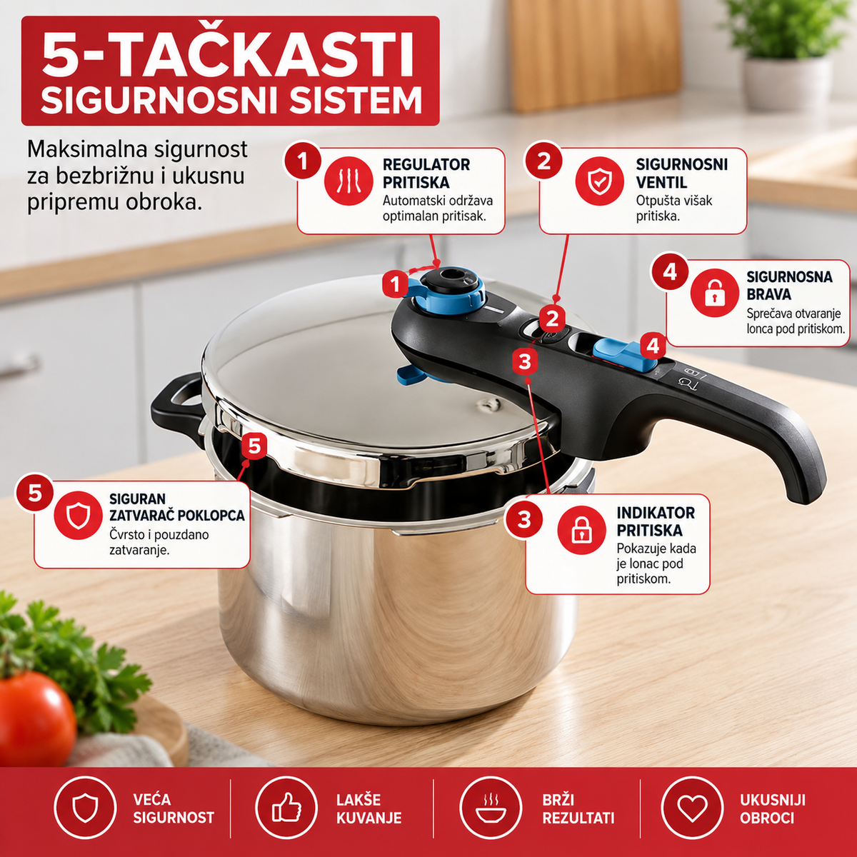 TEFAL EKSPRES LONAC SET 4+6L P2584301