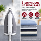 TEFAL PARNA STANICA SV4111