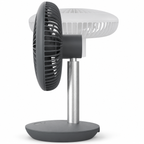 Ventilator stoni, punjivi, USB ZLN4000