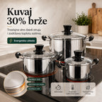 ClassicCook – Set šerpi od nerđajućeg čelika
